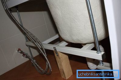 Soporte de pie y tornillo de pie ajustable. Soporte de pie y tornillo de pie ajustable.