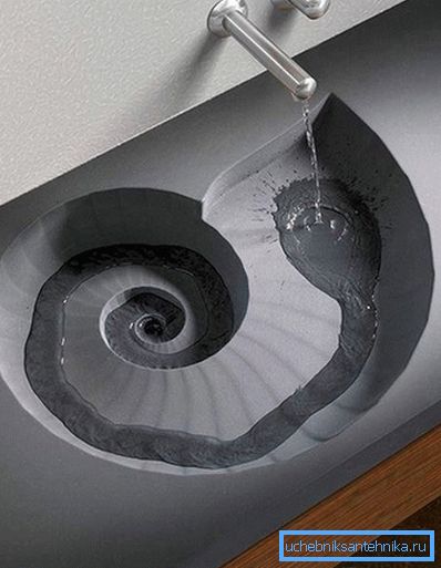 La forma original del canal para drenar el agua. La forma original del canal para drenar el agua.