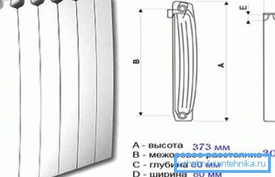 Dimensiones básicas del calentador bimetálico. Dimensiones básicas del calentador bimetálico.