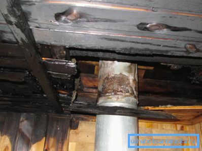 Se presta especial atención a los lugares de contacto de la tubería con materiales combustibles, la falta de atención puede provocar un incendio en el futuro. Se presta especial atención a los lugares de contacto de la tubería con materiales combustibles, la falta de atención puede provocar un incendio en el futuro.
