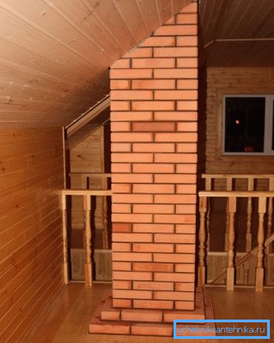 Chimenea separada debe ser estrictamente vertical Chimenea separada debe ser estrictamente vertical