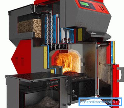 Caldera de calefacción de electricidad y madera, pellets y otros residuos de madera. Caldera de calefacción de electricidad y madera, pellets y otros residuos de madera.