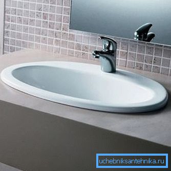 Modelo ovalado para el baño. Modelo ovalado para el baño.