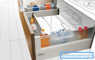Caja en forma de U: ejemplo de una solución exitosa al problema de la interferencia en la forma del fondo del recipiente.