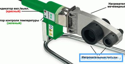 Soldador para el montaje de tuberías de una tubería de plástico. Soldador para el montaje de tuberías de una tubería de plástico.
