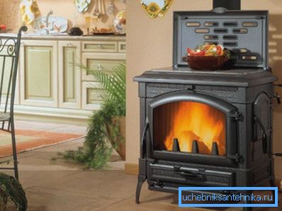 Estufa chimenea Estufa chimenea
