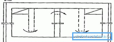 1213 Plan de drenaje de ventilación.