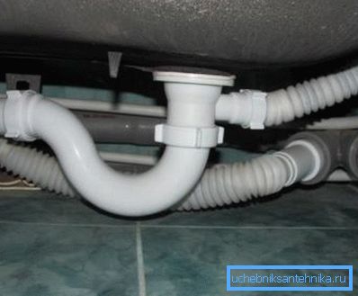 Cableado de plástico y sello de agua debajo de la bañera. Cableado de plástico y sello de agua debajo de la bañera.