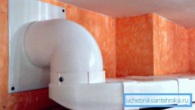 Sistema de ventilación de plástico Sistema de ventilación de plástico