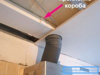 Caja de plástico escondida detrás de láminas de yeso. Caja de plástico escondida detrás de láminas de yeso.