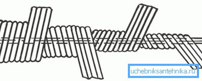 En la punta de la estructura puede ver cómo está hecha y en cuántas capas consta En la punta de la estructura puede ver cómo está hecha y en cuántas capas consta