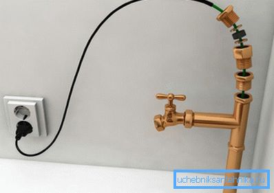 Conexión del cable calefactor para el suministro de agua a la red doméstica de 220 V Conexión del cable calefactor para el suministro de agua a la red doméstica de 220 V