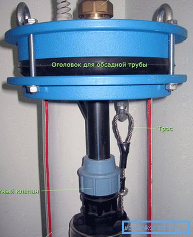 Conexión de bomba sumergible Conexión de bomba sumergible
