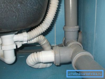 Conexión del baño a la red de alcantarillado. Conexión del baño a la red de alcantarillado.