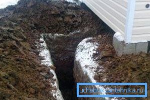 Tuberías de suministro de agua a la casa. Tuberías de suministro de agua a la casa.