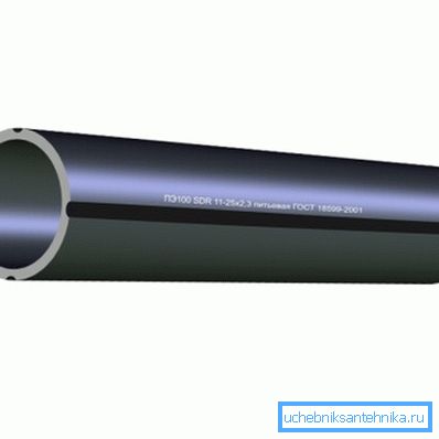 Tubería de polietileno PE 100 SDR11