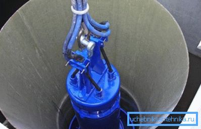 Bomba de pozo Bomba de pozo