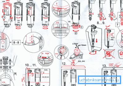 A veces, incluso una nota gráfica es demasiado complicada y requiere alguna aclaración. A veces, incluso una nota gráfica es demasiado complicada y requiere alguna aclaración.
