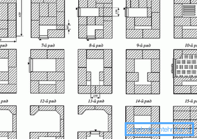 Ordenar diseños V.A. Potapova