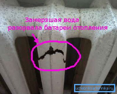 Consecuencias de la congelación del refrigerante Consecuencias de la congelación del refrigerante