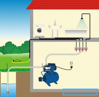 Los dispositivos autocebantes de superficie pueden simplificar el proceso de suministro de agua, pero su capacidad está limitada por la pequeña profundidad de la toma de agua. Los dispositivos autocebantes de superficie pueden simplificar el proceso de suministro de agua, pero su capacidad está limitada por la pequeña profundidad de la toma de agua.