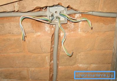 Instalación adecuada de las comunicaciones eléctricas en una pared precortada en la pared. Instalación adecuada de las comunicaciones eléctricas en una pared precortada en la pared.
