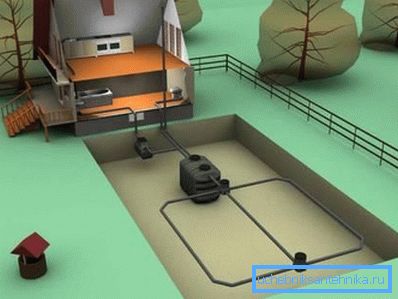 El uso adecuado de un tanque séptico permitirá el riego de la tierra en el sitio El uso adecuado de un tanque séptico permitirá el riego de la tierra en el sitio