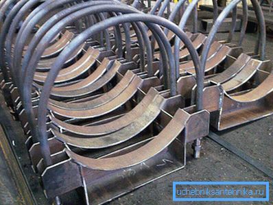 Soportes de tubo Soportes de tubo