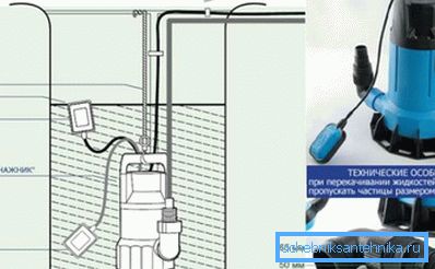 Al elegir el tipo de bomba, es muy importante tener en cuenta características tales como la capacidad de pasar partículas grandes de un tamaño determinado, lo que afecta la fabricación del sistema de filtración. Al elegir el tipo de bomba, es muy importante tener en cuenta características tales como la capacidad de pasar partículas grandes de un tamaño determinado, lo que afecta la fabricación del sistema de filtración.