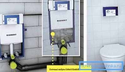 Ejemplo de instalación en bloque. Ejemplo de instalación en bloque.