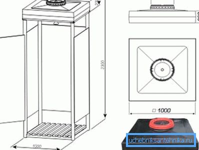 Ejemplo de dibujo de carcasa con dimensiones. Ejemplo de dibujo de carcasa con dimensiones.