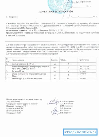 Ejemplo de lista de defectos Ejemplo de lista de defectos
