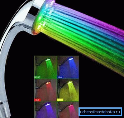 Ejemplo de retroiluminación multicolor Ejemplo de retroiluminación multicolor