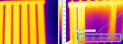 Un ejemplo de termograma de batería con tapones.