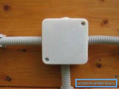 Un ejemplo de un dispositivo de cableado externo. Un ejemplo de un dispositivo de cableado externo.