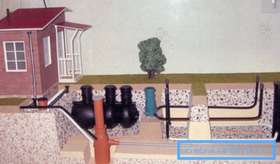 Se parece a este sistema de alcantarillado autónomo de una pieza, equipado en su sitio. Se parece a este sistema de alcantarillado autónomo de una pieza, equipado en su sitio.