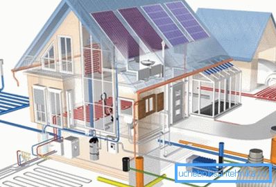 Diagrama esquemático de la disposición del sistema de suministro de agua y calefacción de una casa particular Diagrama esquemático de la disposición del sistema de suministro de agua y calefacción de una casa particular