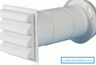 Válvula de alimentación del sistema de ventilación. Válvula de alimentación del sistema de ventilación.