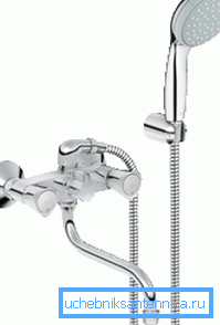 Los productos de la empresa alemana GROHE son la referencia de calidad y fiabilidad.