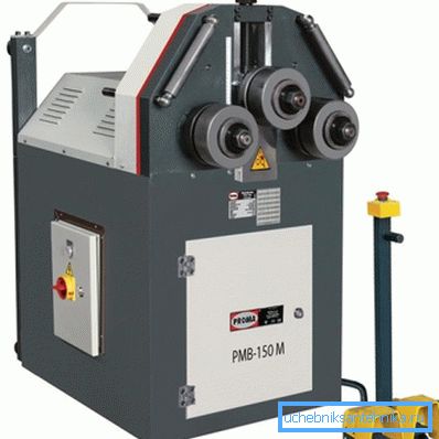 Produccion industrial Produccion industrial