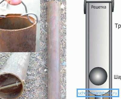 Una solución avanzada es una cáscara con una válvula de bola. No permitirá que los crecimientos eliminados de las paredes caigan al fondo del pozo. Una solución avanzada es una cáscara con una válvula de bola. No permitirá que los crecimientos eliminados de las paredes caigan al fondo del pozo.