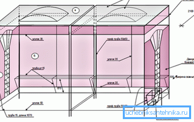 El proyecto de fabricación del pabellón de autobuses, donde tal tubería se utiliza como material principal