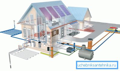 El proyecto de comunicaciones en una casa particular. El proyecto de comunicaciones en una casa particular.