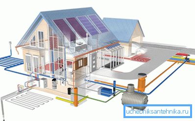 Proyecto de comunicación de una casa particular. Proyecto de comunicación de una casa particular.