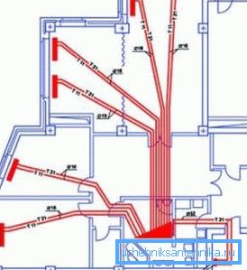 Proyecto de distribución radial de tuberías.