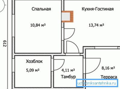 El proyecto con la ubicación de la estructura de calefacción entre la sala de estar y el dormitorio.