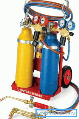 Equipos profesionales de gas. Equipos profesionales de gas.