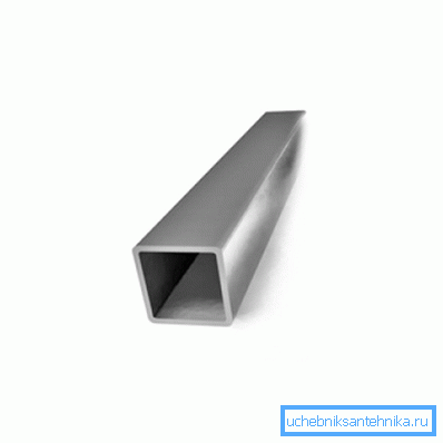 Perfil de tubo 20x20 mm. Perfil de tubo 20x20 mm.