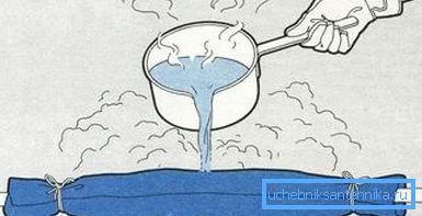 Calentamos el lugar de congelación con agua hirviendo. Calentamos el lugar de congelación con agua hirviendo.