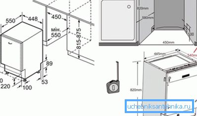Instalar el lavavajillas en el armario de la cocina. Instalar el lavavajillas en el armario de la cocina.